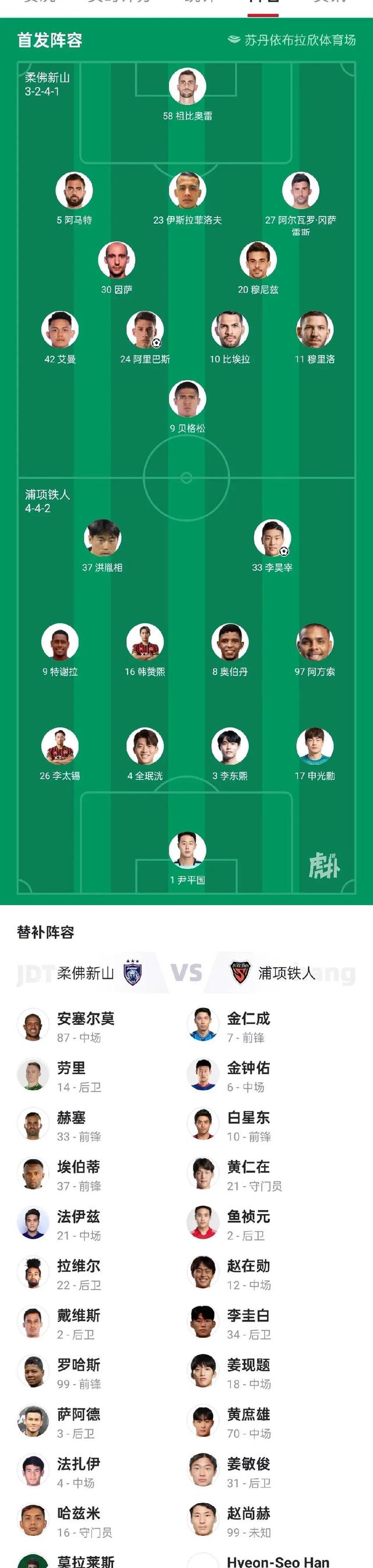 亚冠小组赛之争正酣，胜者晋级马拉松的简单介绍