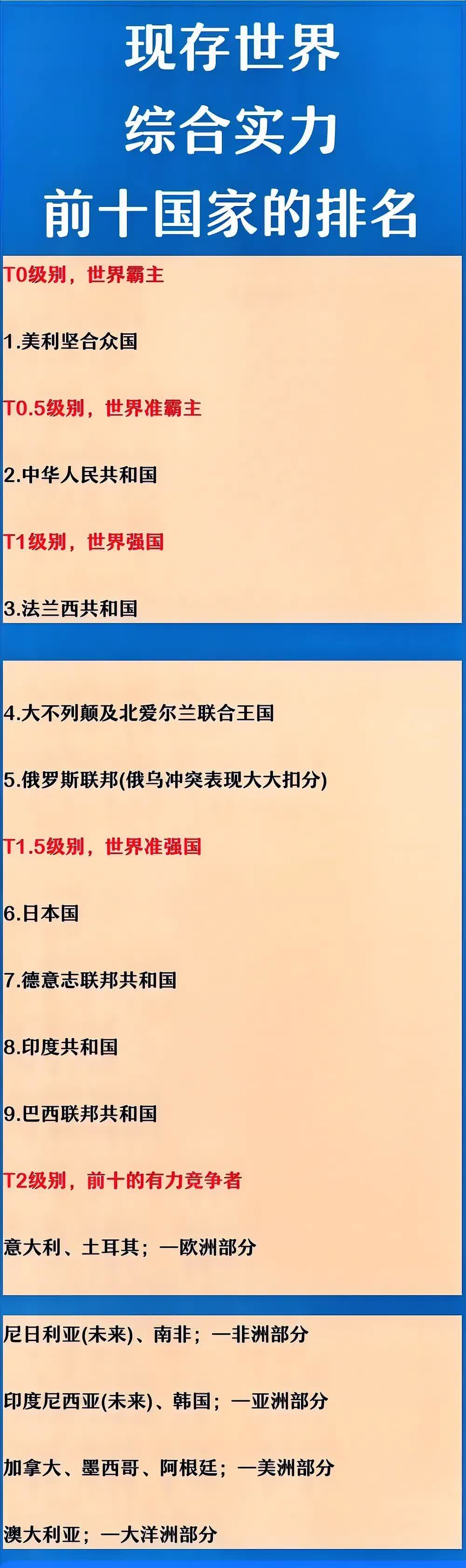 欧洲国家争夺胜利之战，谁能问鼎？