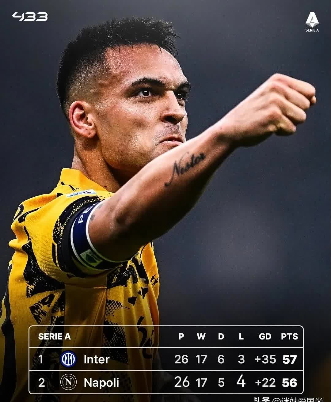 国际米兰客场不敌对手，积分下滑