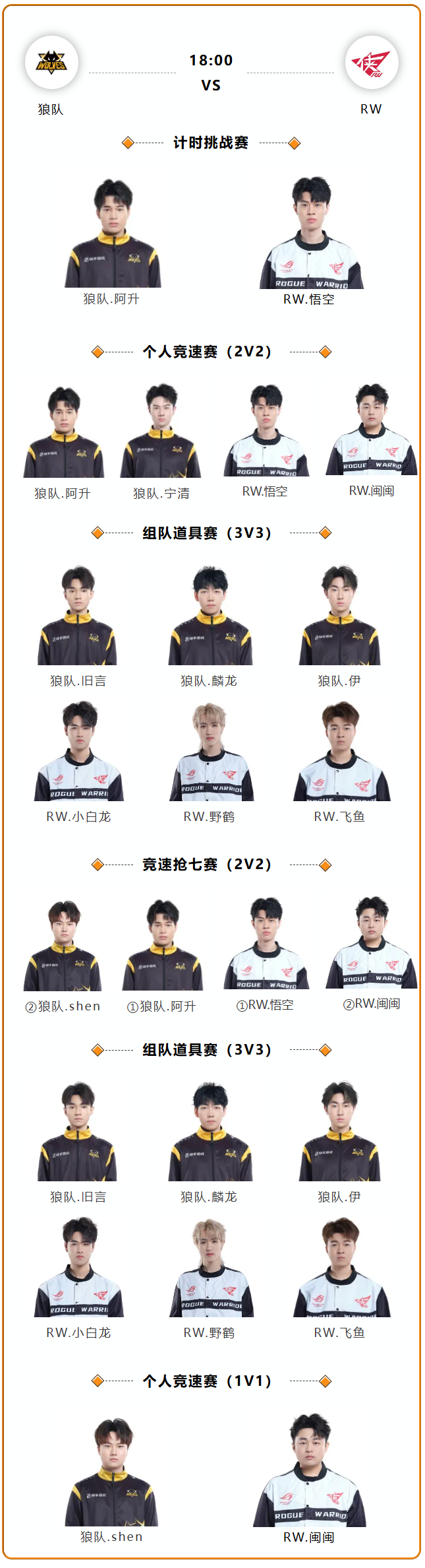 开云体育中国官网-全队表现出色，角逐中轻松取胜