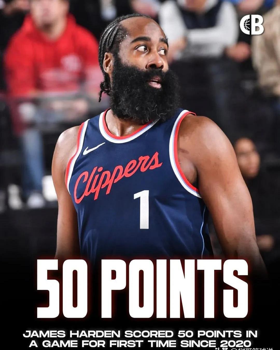 火箭再次大胜湖人，哈登强势砍下+启程连胜的简单介绍