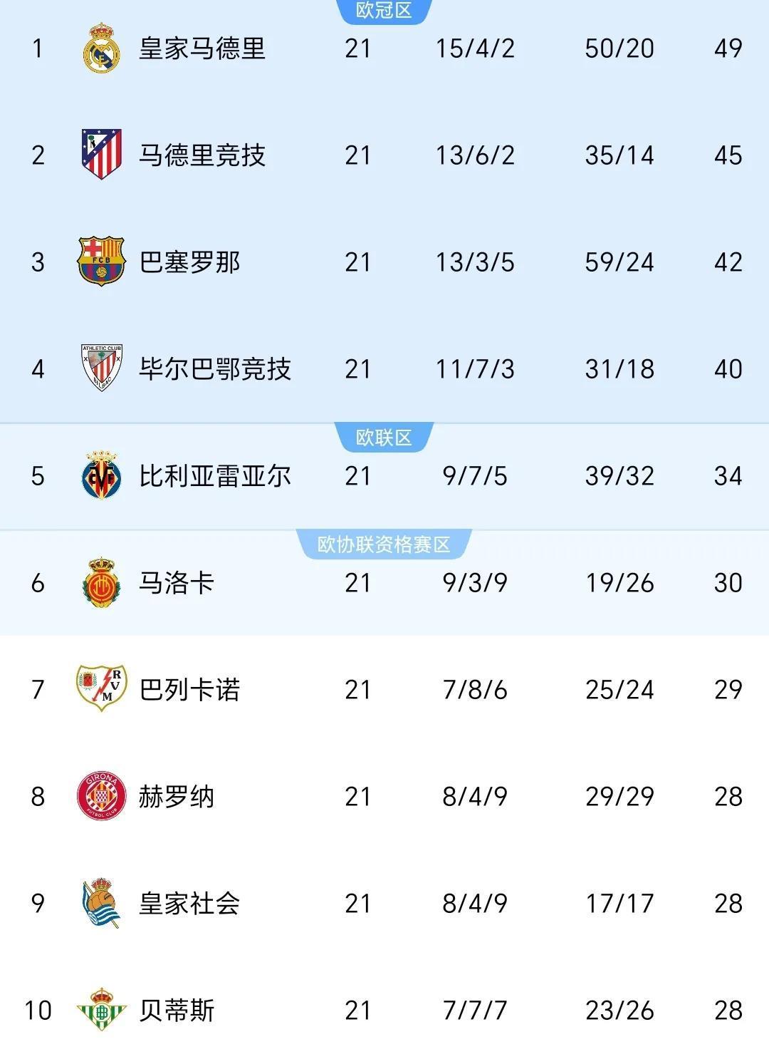 开云体育网页版-巴萨主场横扫对手，继续领跑积分榜的简单介绍