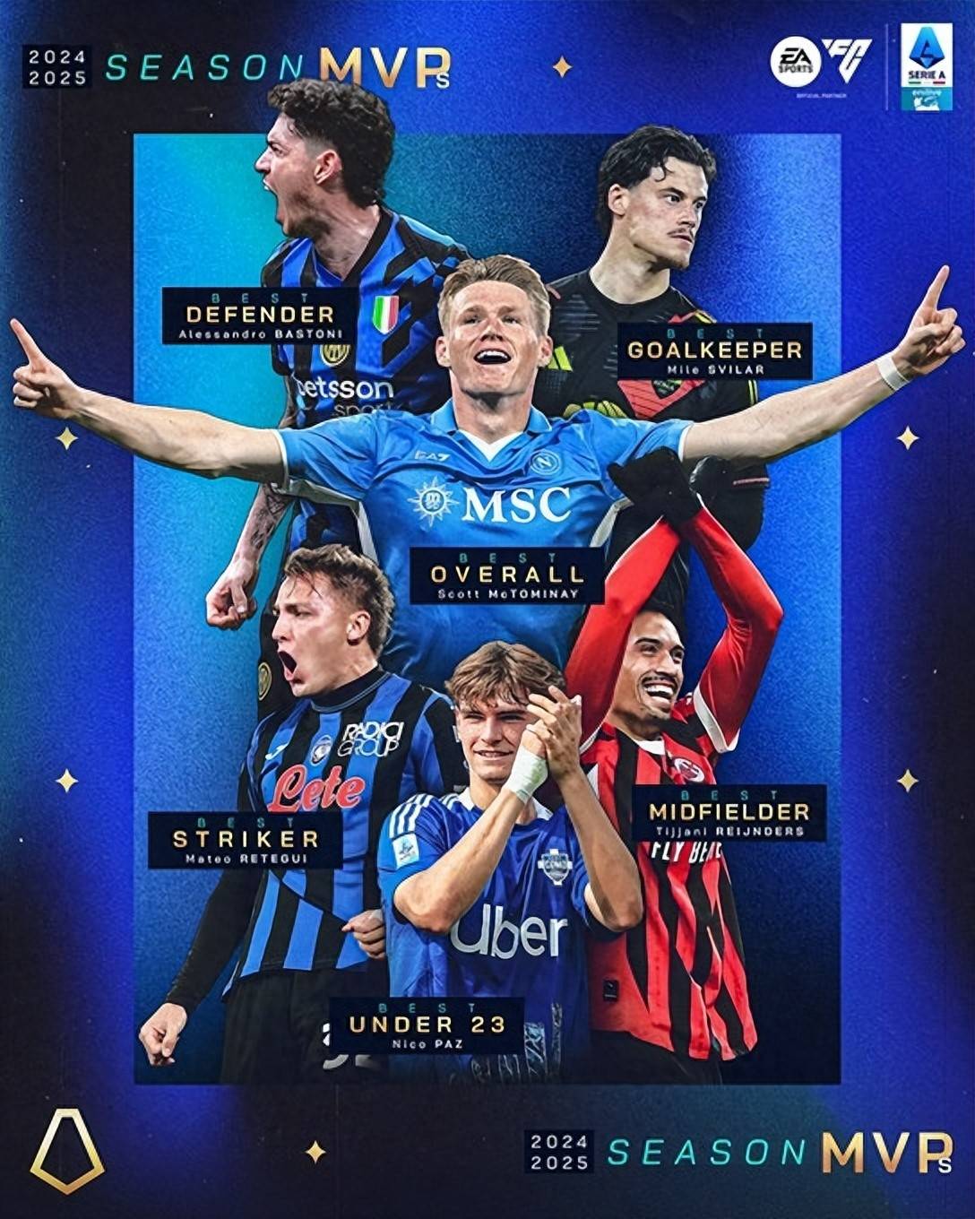 开云体育-意甲球队宣布将举办球迷互动日活动的简单介绍