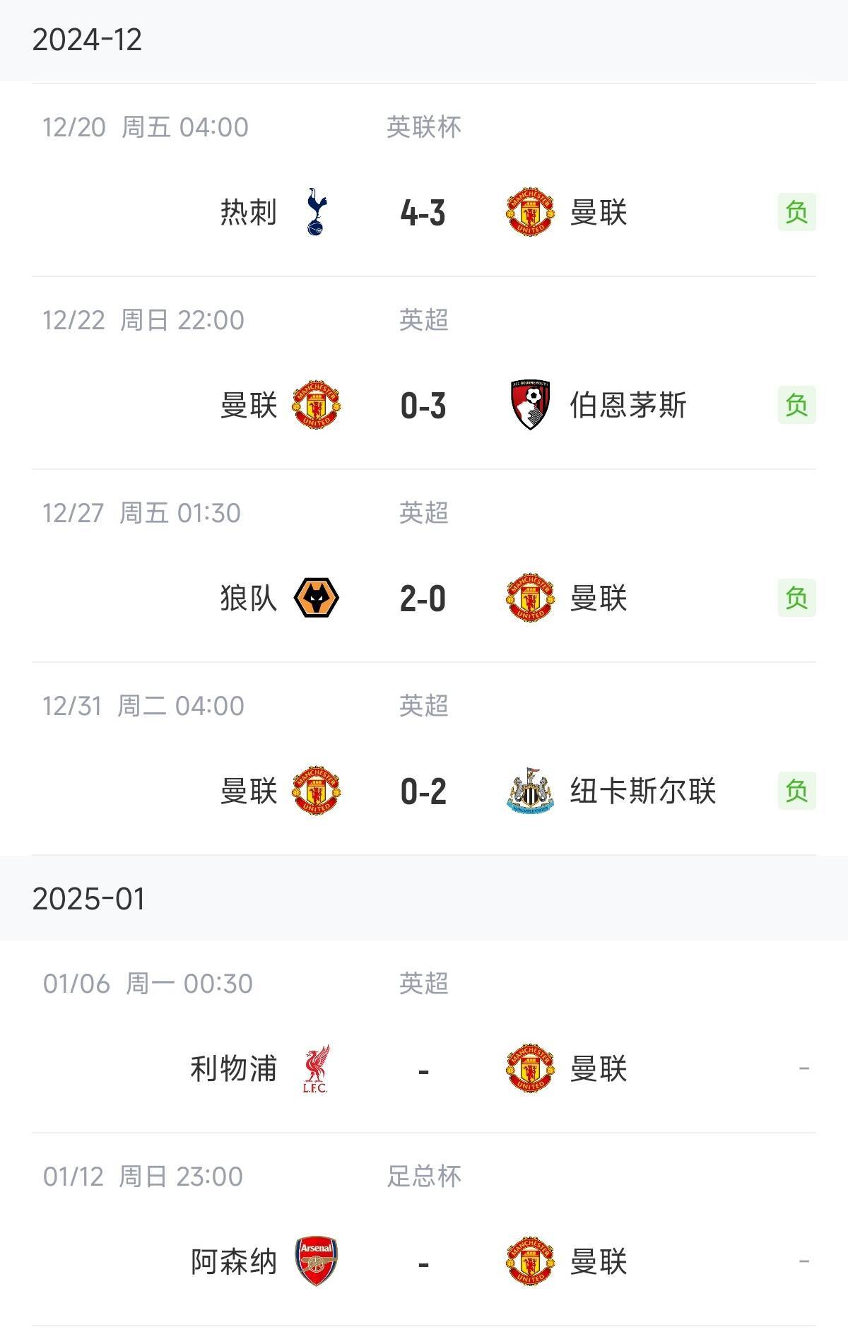 关于利物浦客场逆转纽卡斯尔，领跑榜首位置的信息