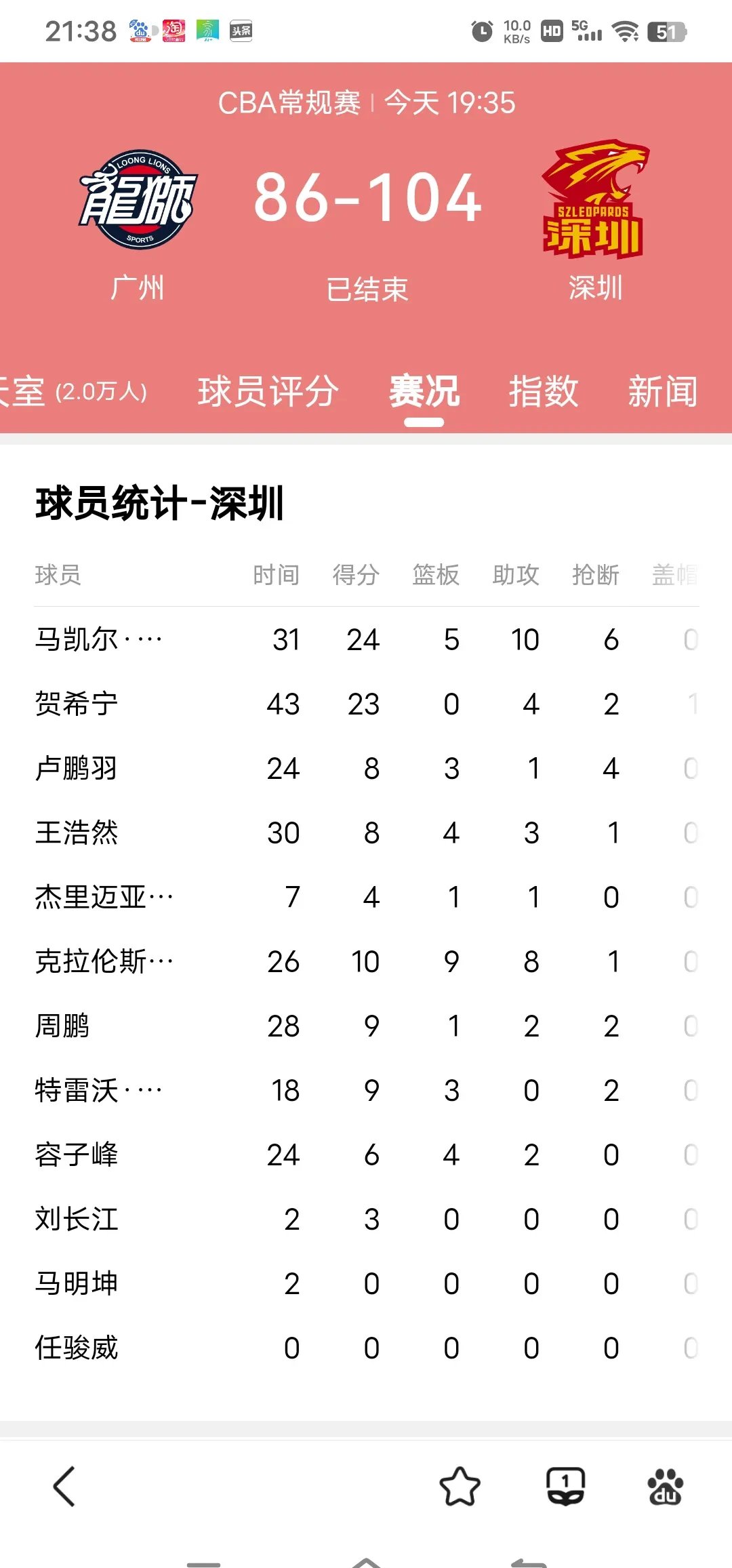 开云体育平台-拉齐奥客场惊险获胜，继续领跑积分榜