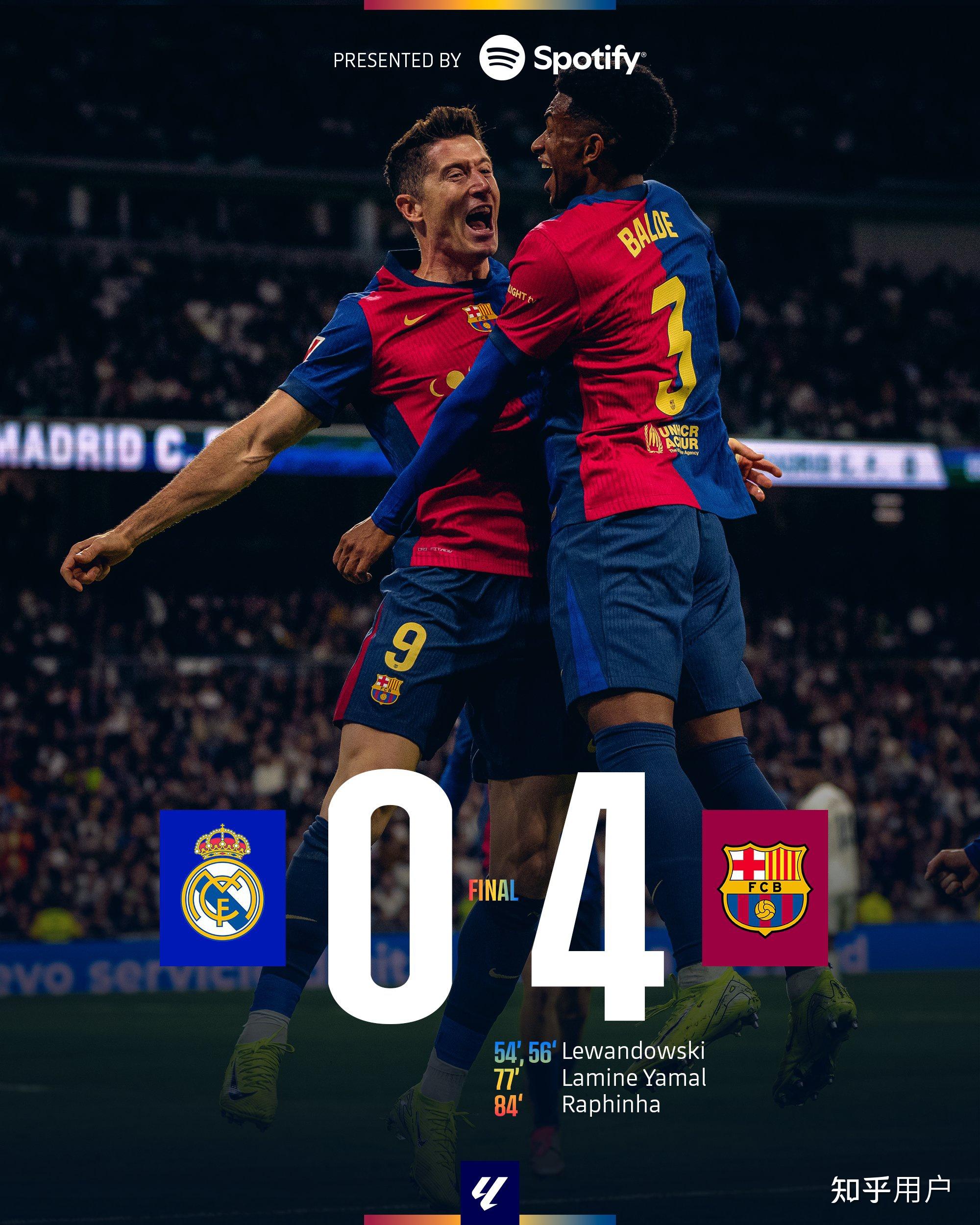 正在进行的联赛：皇家马德里胜出