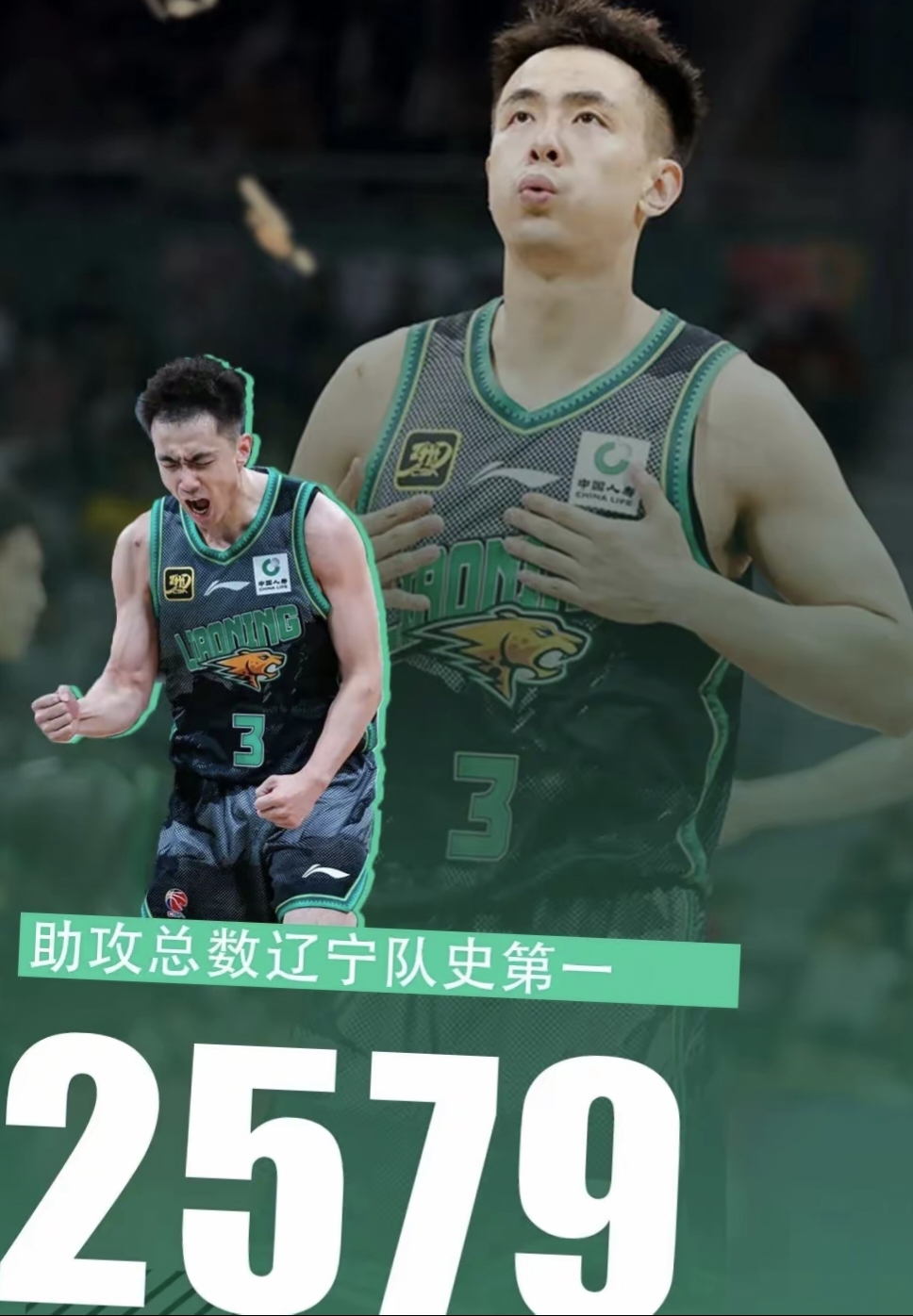 辽宁男篮坚持全队训练，备战迎接关键比赛的简单介绍